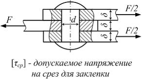 Изображение вопроса Диаметр заклепки из расчета на срез равен …...
