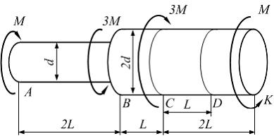 Изображение вопроса На рисунке показан ступенчатый стержень, работающи...