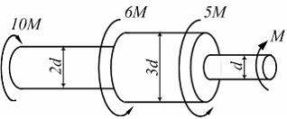 Изображение вопроса На рисунке показан стержень, работающий на кручени...