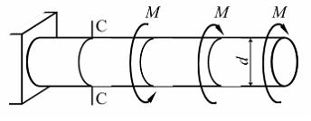 Изображение вопроса На рисунке показан стержень, работающий на кручени...