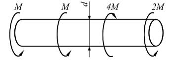 Изображение вопроса Из условия прочности, при заданном значении , наим...