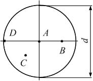 Изображение вопроса − крутящий момент в поперечном сечении кругл...