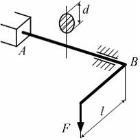 Изображение вопроса Левый конец стержня АВ круглого поперечного сечени...