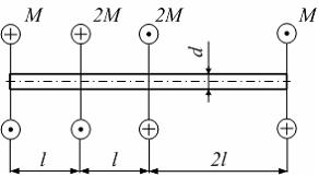Изображение вопроса Стержень круглого сечения диаметром d нагружен, ка...