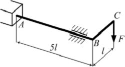 Изображение вопроса Левый конец стержня АВ (см. рисунок) жестко защемл...
