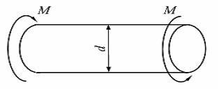 Изображение вопроса Стержень скручивается двумя моментами (см. рисунок...