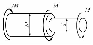 Изображение вопроса На рисунке показан вал, скручиваемый моментами Ве...
