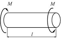 Изображение вопроса На рисунке показан стержень длиной  работающий на ...