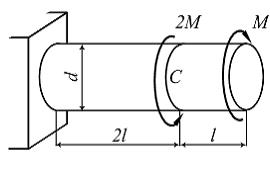 Изображение вопроса Стержень, показанный на рисунке, испытывает деформ...