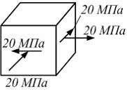 Изображение вопроса На рисунке показан элементарный объем и напряжения...