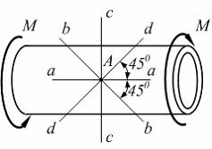 Изображение вопроса На рисунке показана тонкостенная трубка, работающа...