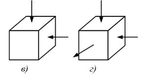 Изображение вопроса Стальной кубик вставлен без зазора в жесткую обойм...