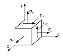 Изображение вопроса На рисунке показан элементарный параллелепипед и н...