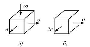 Изображение вопроса Наибольшая величина эквивалентного напряжения по т...