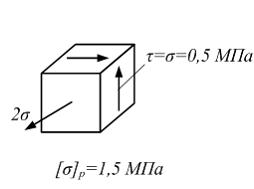 Изображение вопроса На рисунке показано напряженное состояние элемента...