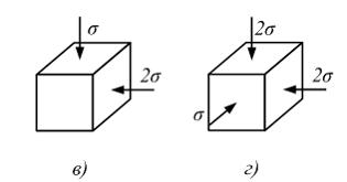 Изображение вопроса Наибольшая величина эквивалентного напряжения по т...