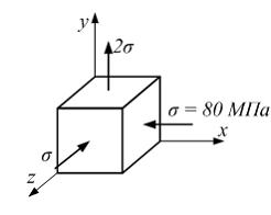 Изображение вопроса На рисунке показано напряженное состояние в точке....