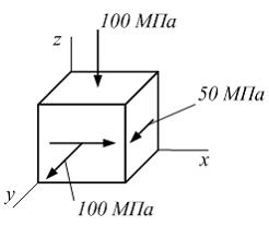 Изображение вопроса На рисунке показано напряженное состояние в точке ...