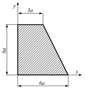 Изображение вопроса Координаты центра тяжести трапеции (см. рис.) в за...