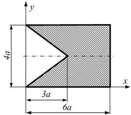 Изображение вопроса Статический момент площади сечения относительно ос...