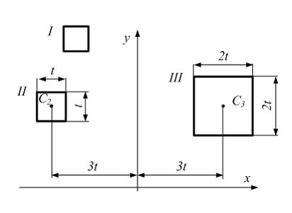 Изображение вопроса На рисунке показана система, состоящая из трех фиг...