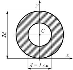 Изображение вопроса Статические моменты фигуры относительно осей x и y...