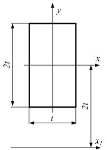 Изображение вопроса Ось x проходит через центр тяжести прямоугольника....