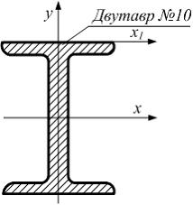 Изображение вопроса Осевой момент инерции поперечного сечения двутавра...