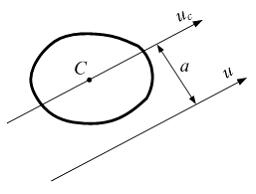 Изображение вопроса На рисунке показана фигура, где – площадь ф...