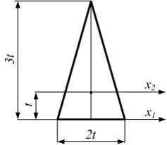 Изображение вопроса При переходе от оси к оси осевой момент инерции ...