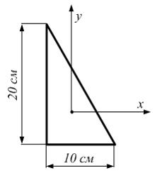 Изображение вопроса Моменты инерции треугольника относительно осей x и...