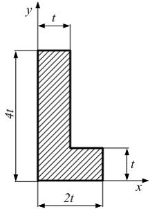 Изображение вопроса Моменты инерции фигуры относительно осей x и y:
...