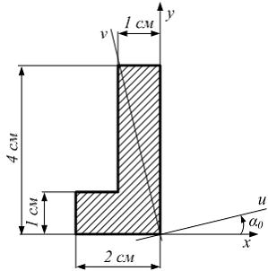 Изображение вопроса На рисунке показана плоская фигура. Известны велич...