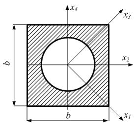 Изображение вопроса Из указанных центральных осей главными осями сечен...