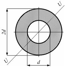 Изображение вопроса Момент инерции кольца наружным диаметром 2d и внут...