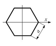 Изображение вопроса Момент инерции правильного шестиугольника с размер...