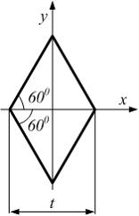 Изображение вопроса Осевой момент инерции фигуры относительно оси x ра...