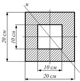 Изображение вопроса Осевой момент инерции фигуры относительно оси u ра...