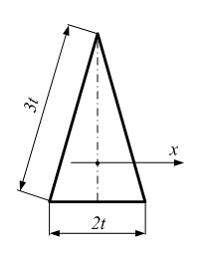 Изображение вопроса Момент инерции равнобедренного треугольника относи...