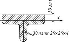 Изображение вопроса Поперечное сечение стержня, составленое из двух ра...