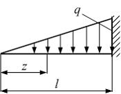 Изображение вопроса Консольная балка длиной l нагружена распределенной...