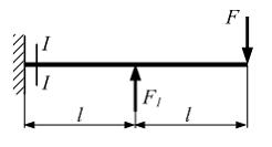 Изображение вопроса Консольная балка длиной  нагружена силами  и  Сече...