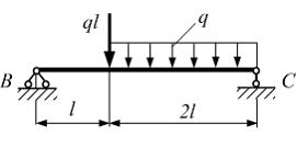 Изображение вопроса Однопролетная балка ВС длиной нагружена силой и ...