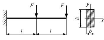 Изображение вопроса Консольная балка прямоугольного сечения с размерам...