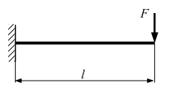 Изображение вопроса Консольная балка длиной l имеет два варианта распо...