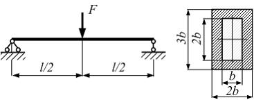 Изображение вопроса Допускаемое нормальное напряжение для материала ба...