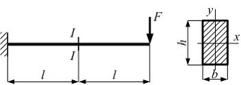 Изображение вопроса Консольная балка длиной  нагружена силой F. Сечени...