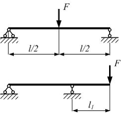 Изображение вопроса Две балки одинакового поперечного сечения изготовл...