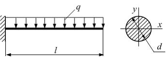 Изображение вопроса Консольная балка длиной l нагружена равномерно рас...