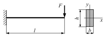 Изображение вопроса Консоль длиной l нагружена силой F. Сечение балки ...